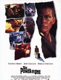 Сила личности