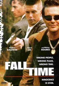 Время падения